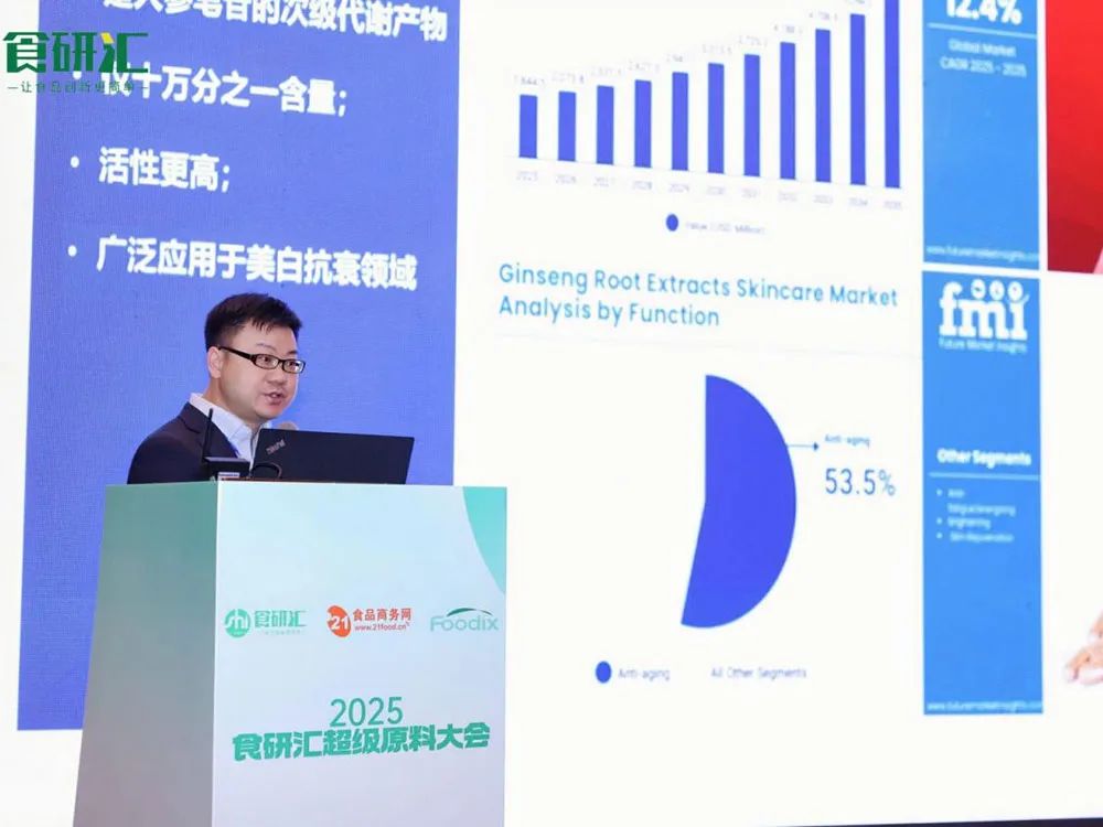 Industrieller Weg der Verbund lieferung aus der Perspektive des FIC-Forums